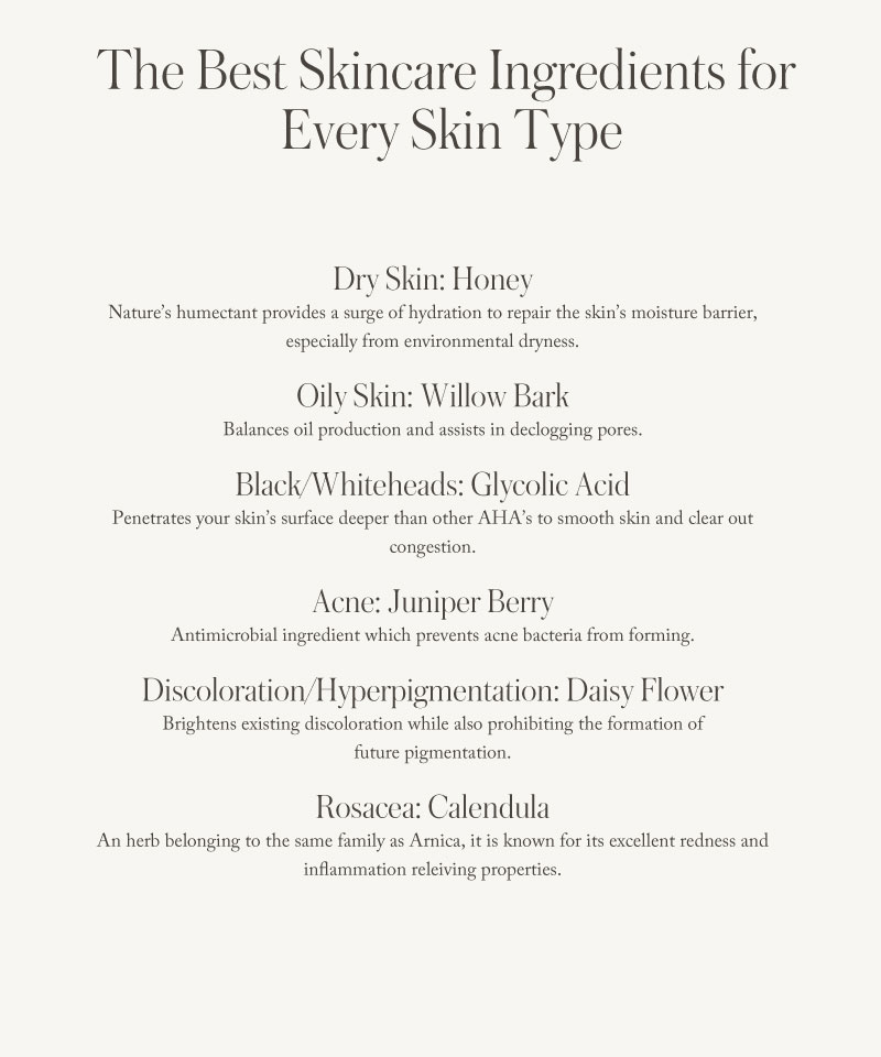 Heyday-Skincare-Concerns-Module