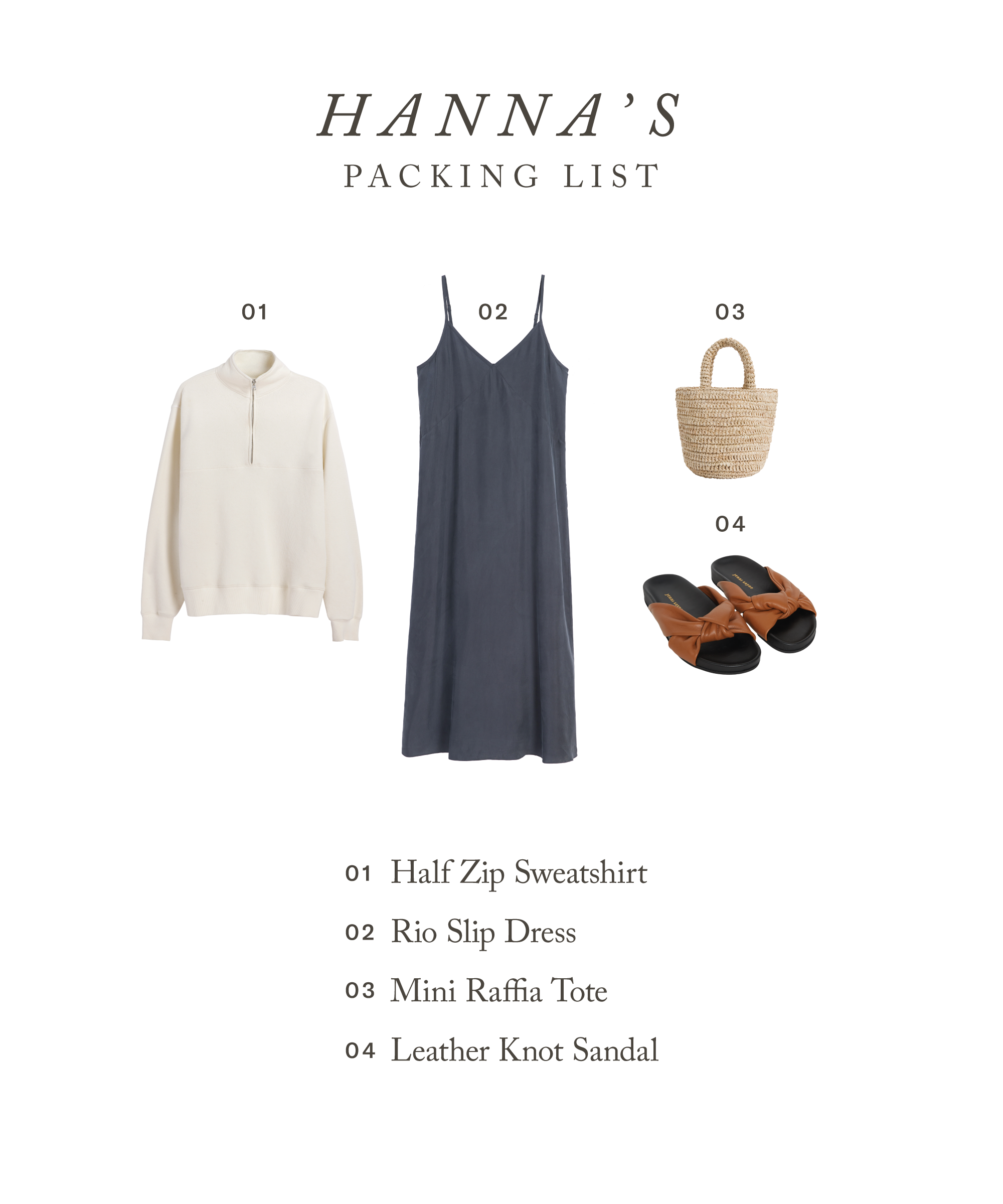 A travel style packing list featuring a cream half-zip sweatshirt, a navy blue slip dress, a small woven raffia tote, and brown leather knot sandals. Each item is numbered and listed with its name below the images.