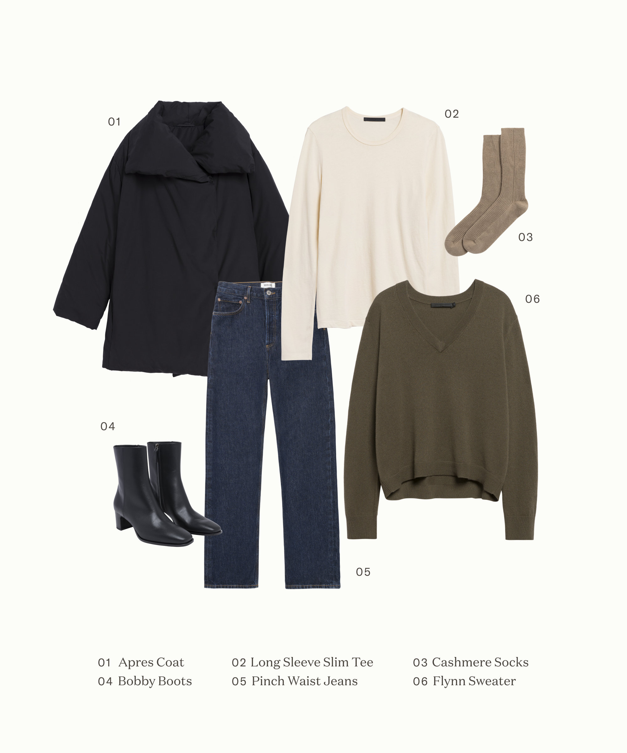 A flat lay of a winter outfit featuring expert layering: a black coat, cream long sleeve tee, olive green sweater, straight-leg blue jeans, taupe socks, and black ankle boots—all displayed on a light background.